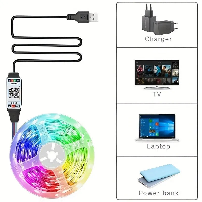 Bandă LED RGB Smart 5M cu aplicație și telecomandă - imaginea 3