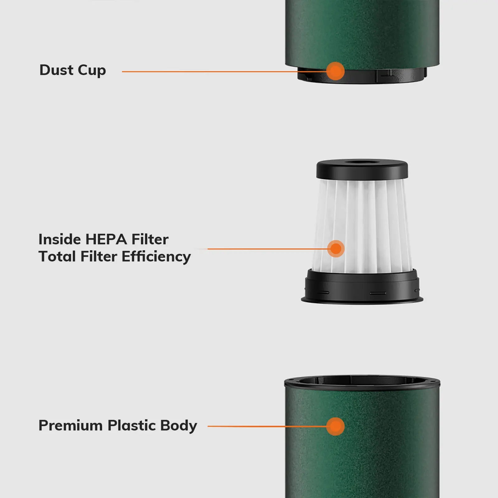 Aspirator Portabil Mini fără Fir - imaginea 2