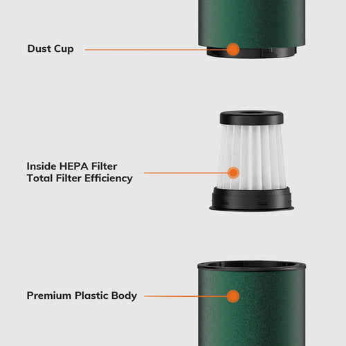 Aspirator Portabil Mini fără Fir - imaginea 2