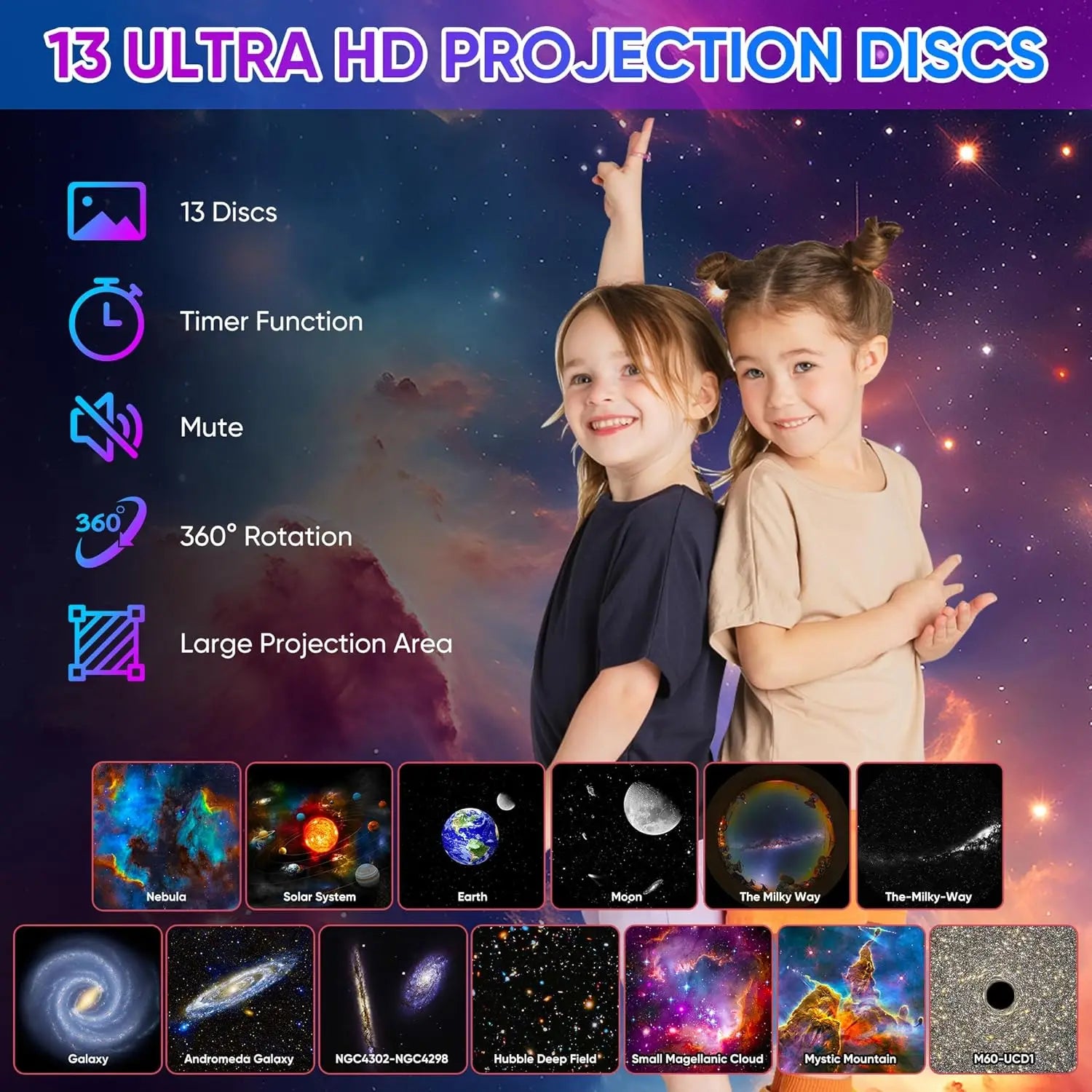 Proiector Galaxie 13-în-1 cu Lumină de Noapte - imaginea 2