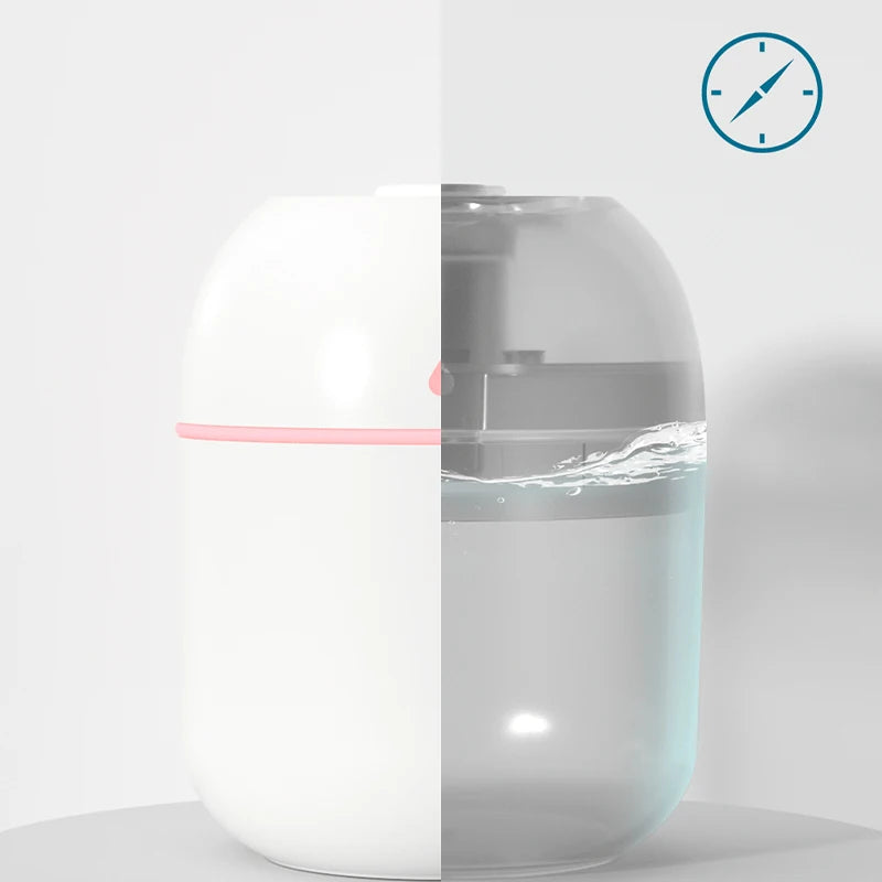 Umidificator Aer Mini USB - imaginea 4