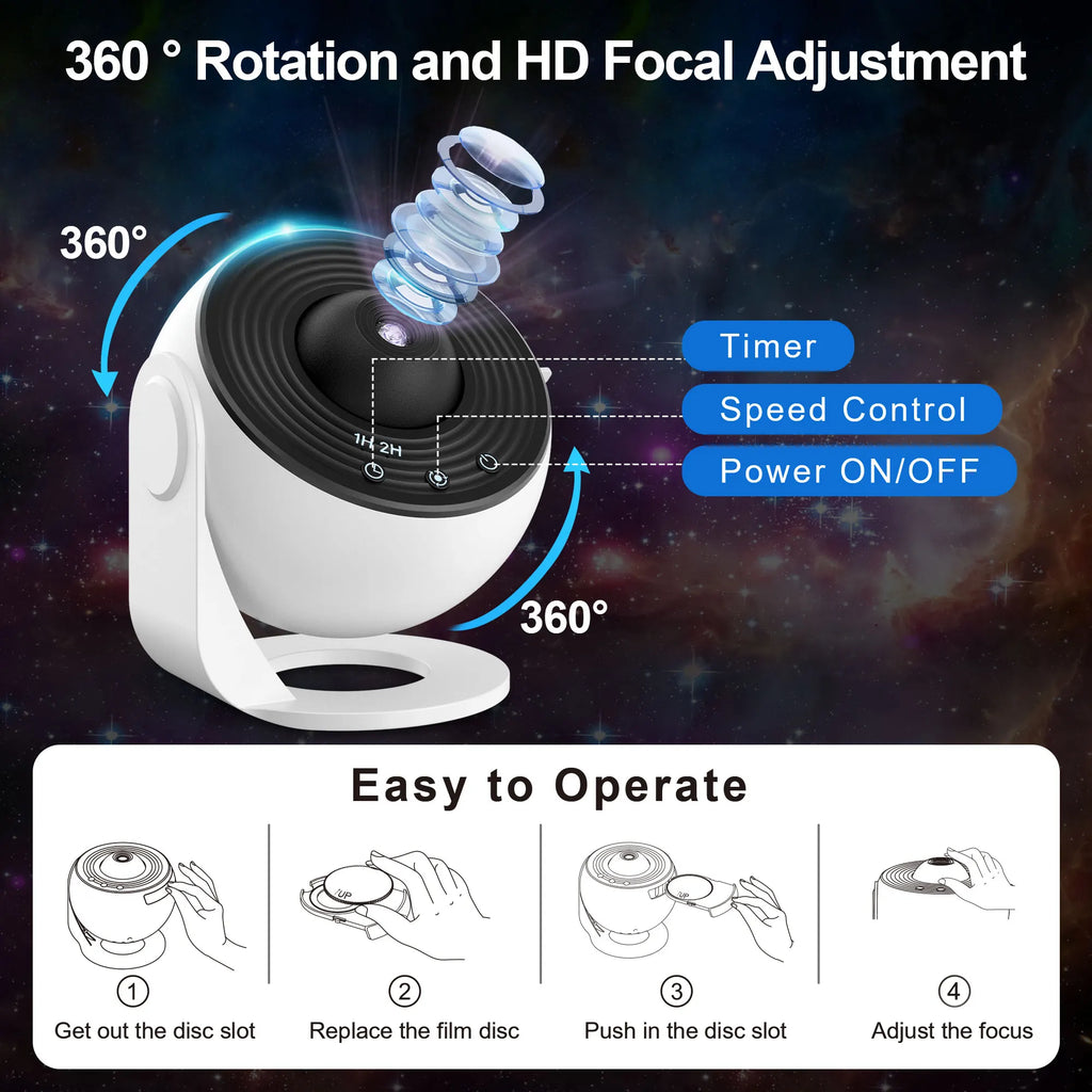 Proiector Galaxie 13-în-1 cu Lumină de Noapte - imaginea 3