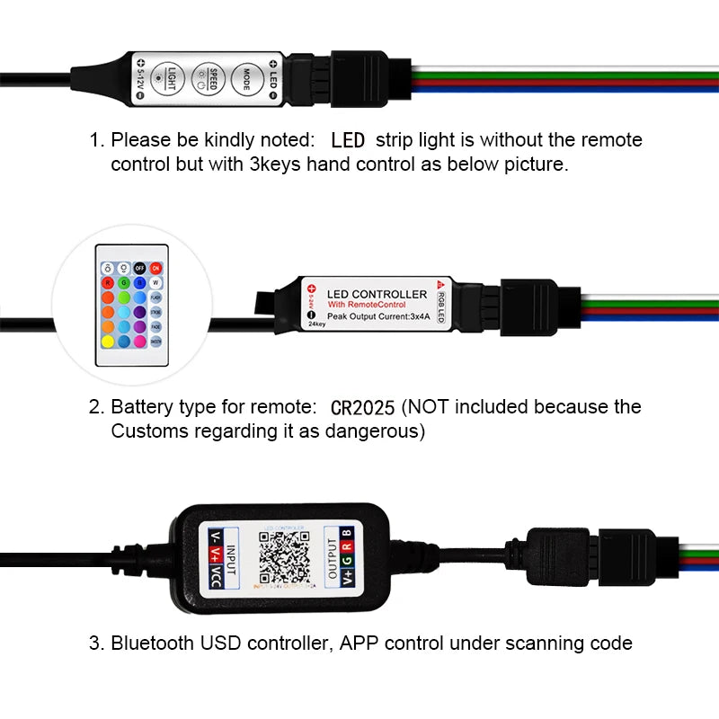 Bandă LED RGB cu Control prin Aplicație - imaginea 2
