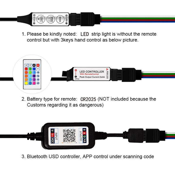 Bandă LED RGB cu Control prin Aplicație - imaginea 2
