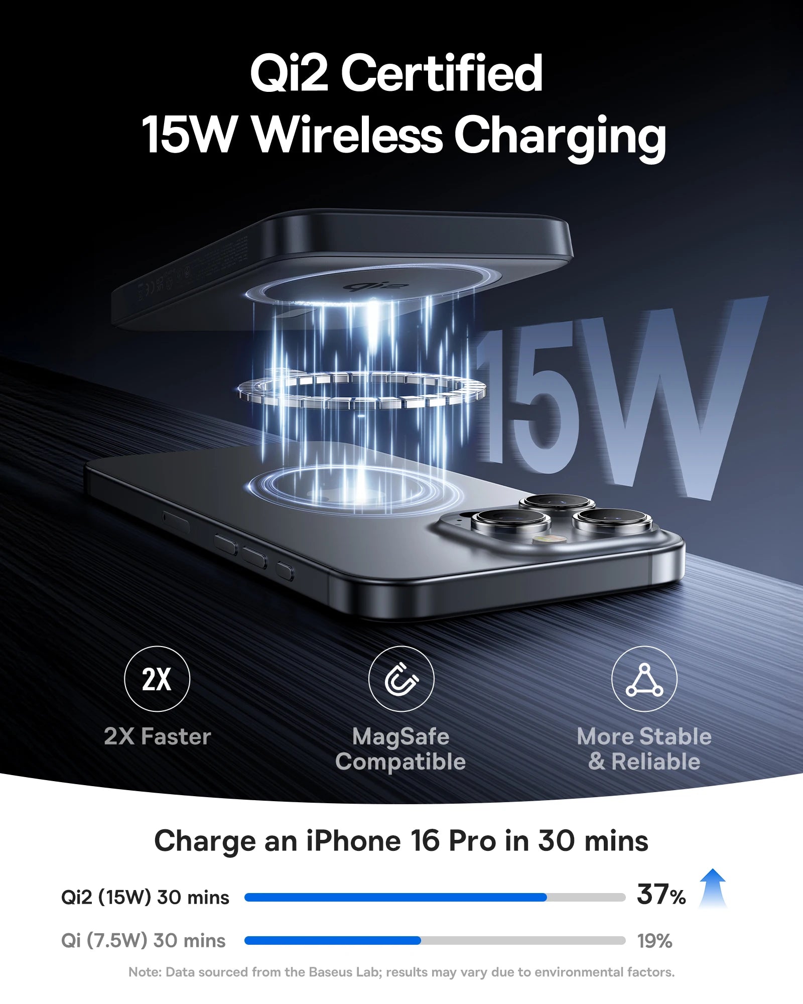 Baterie Externă Magnetică Wireless 10000mAh - imaginea 3